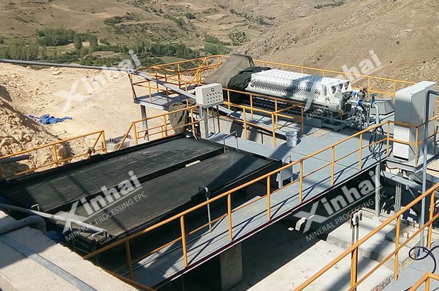 Alluvial Gold Mining Production Line